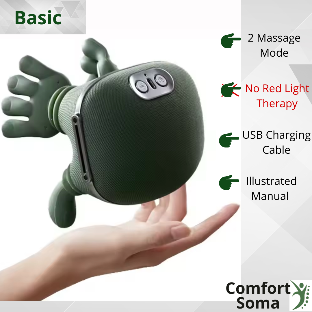Portable Neck and Back Relaxing Massager