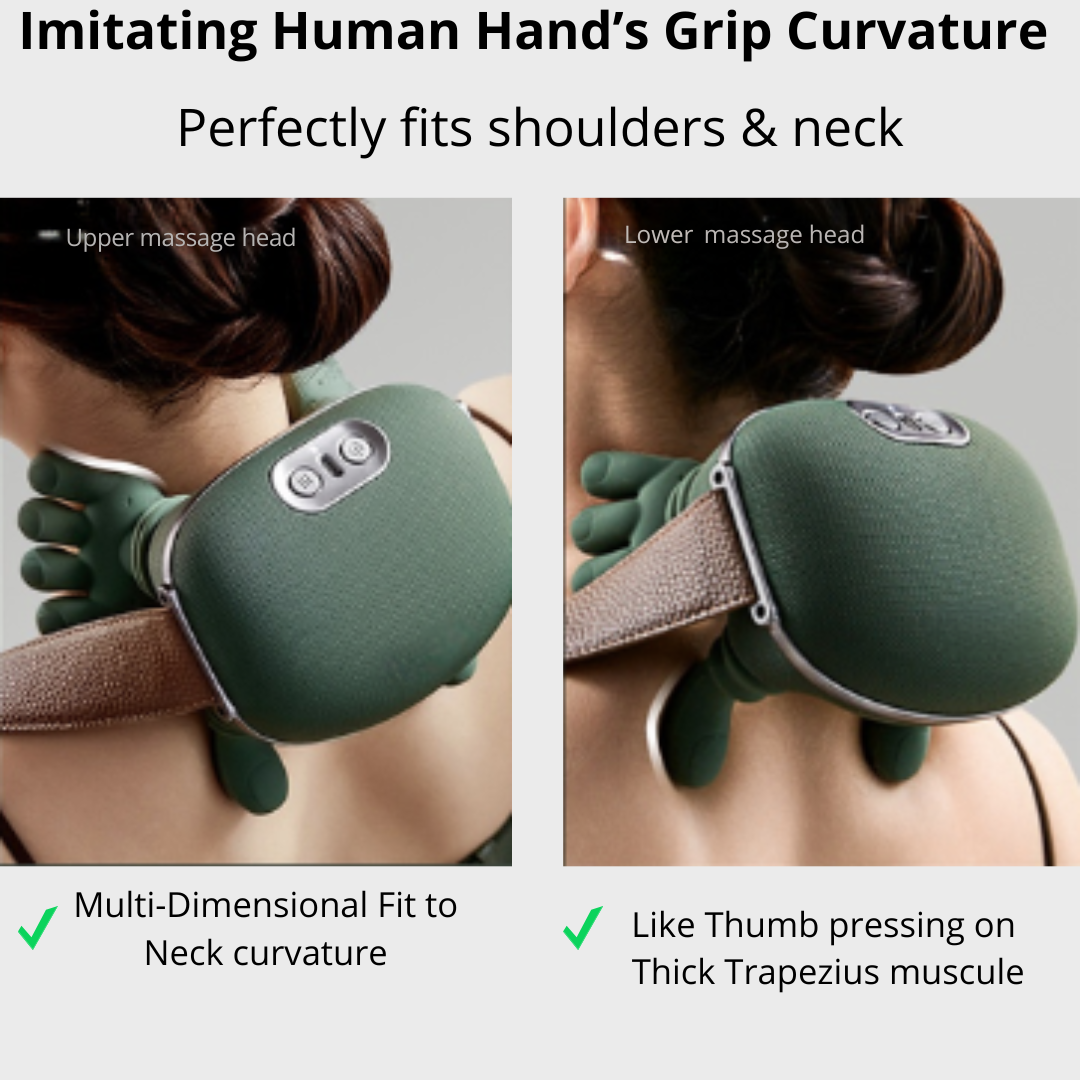 Portable Neck and Back Relaxing Massager